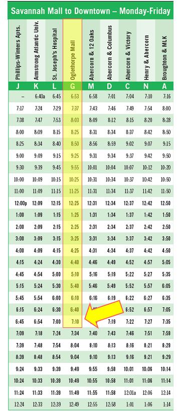 Howto Schedule Your Entire Day