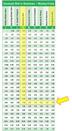 /wtk_root/us/cat/_meta/pictures/howto7.jpg